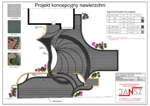 proj 12-1