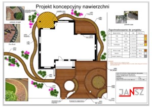 proj 13-1