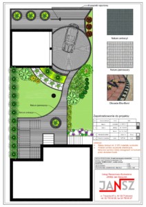 proj 15-1