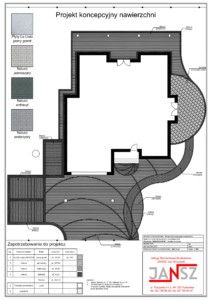 proj 17-1