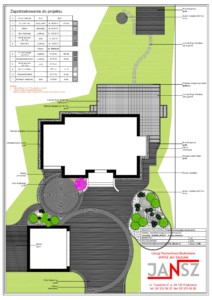 proj 9-1